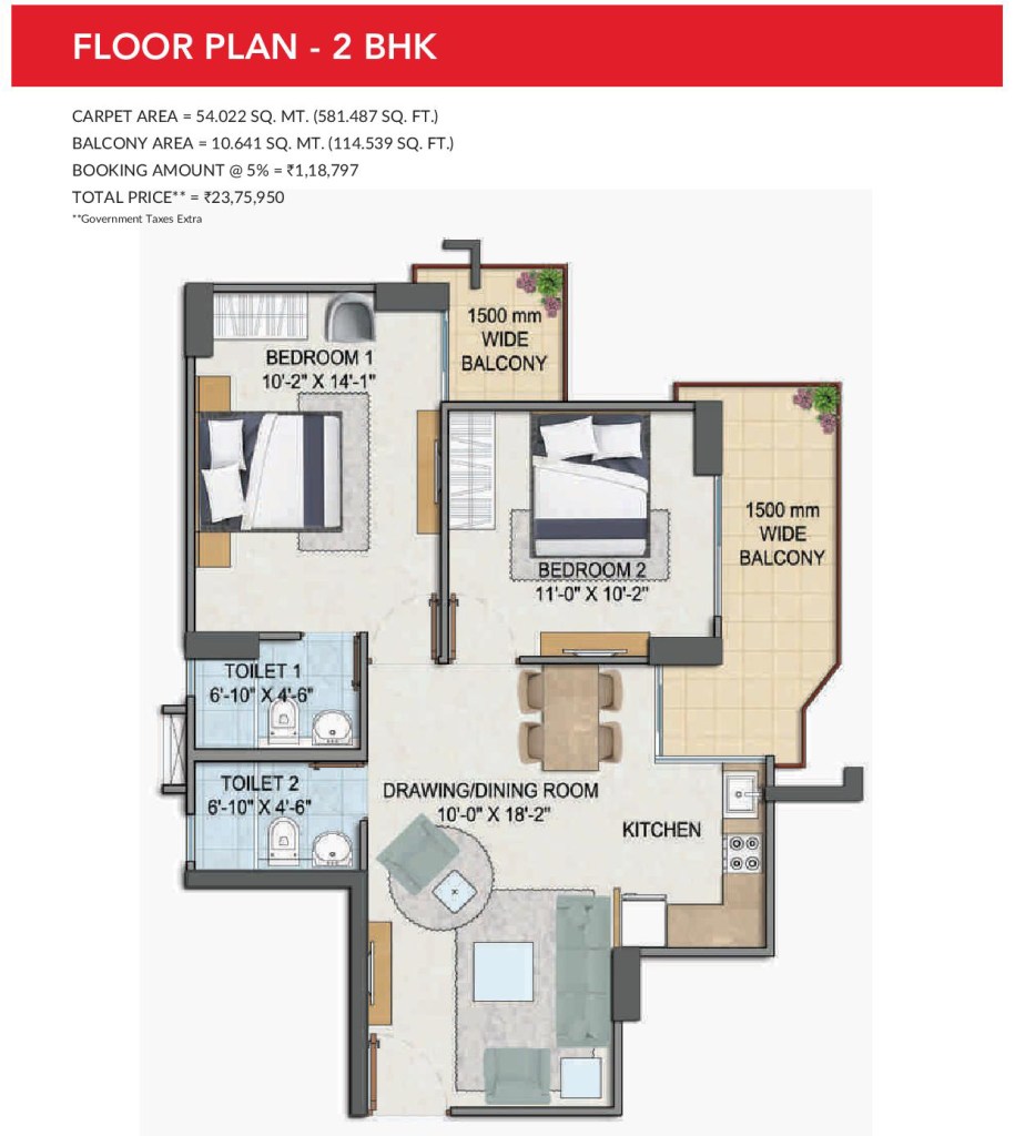 Gls Avenue 81 2bhk