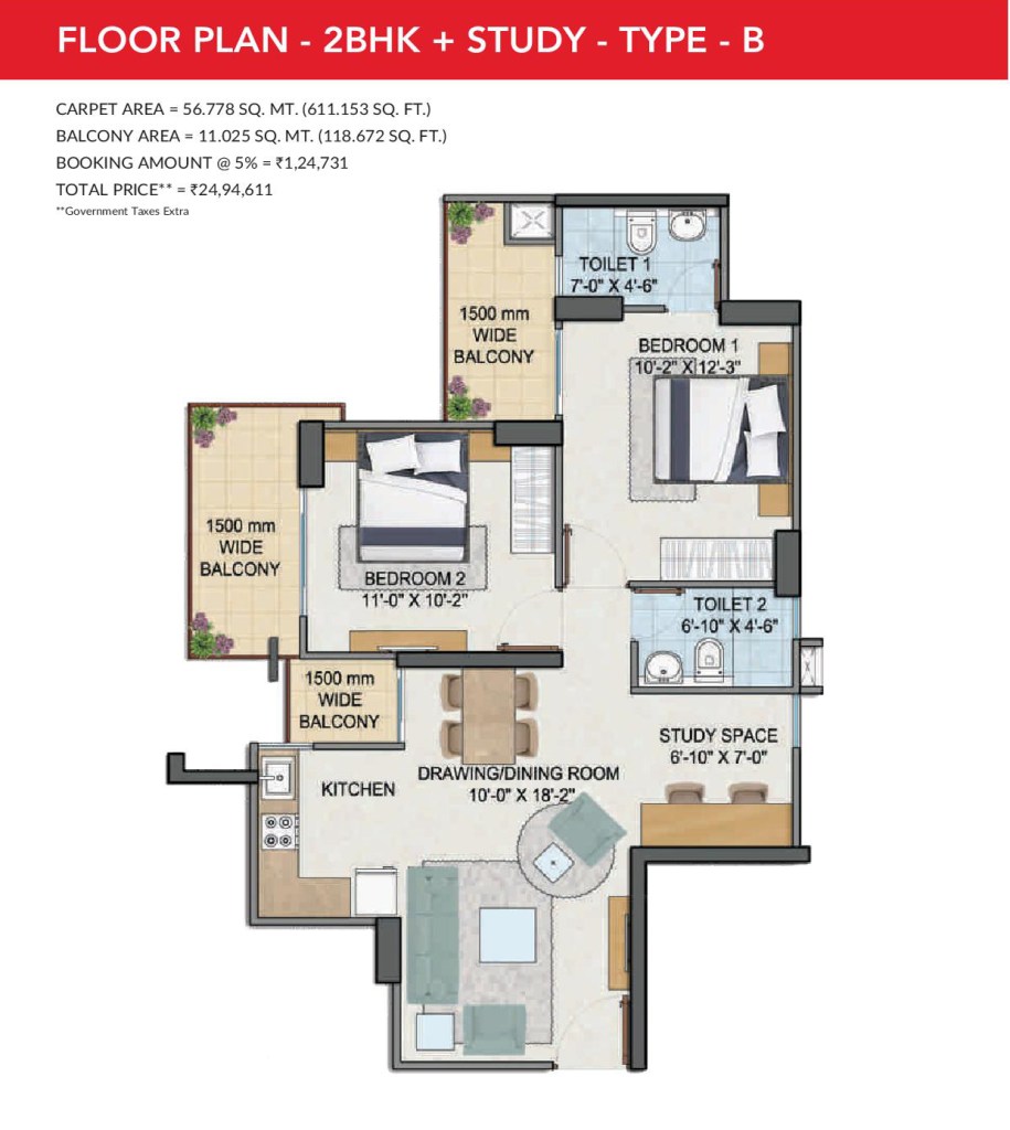 Gls Avenue 81 2bhk Study Type B
